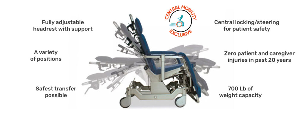 Barton Chair Patient Transfer System